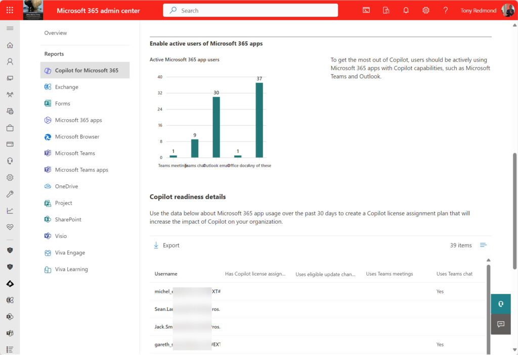 Copilot for Microsoft 365 guidance in the Microsoft 365 admin center.