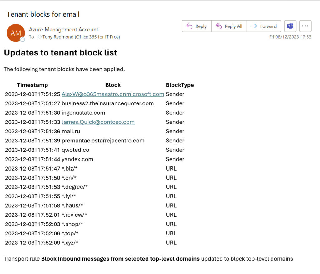 Email sent to report tenant block list updates.