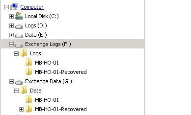 Exchange Server 2010: Using Database Portability for Disaster Recovery