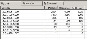 Exchange Server 2013 Planning and Discovery – Client Versions