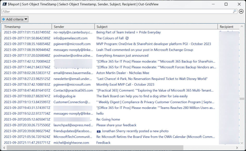 Email Traffic report generated from historical message data