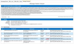 The Curious Case of the Quarantined Azure AD Identity Protection Weekly Digests