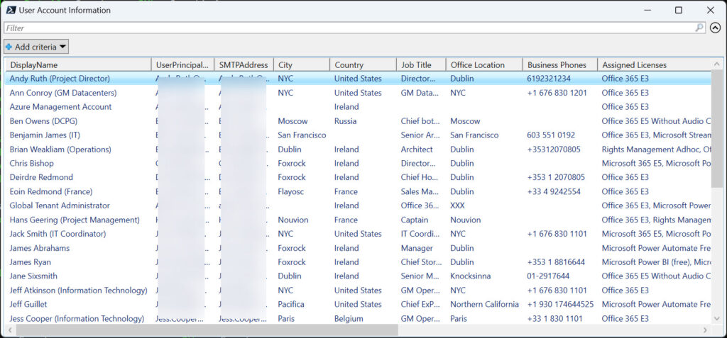 A mixture of mailbox and account data created using PowerShell parallel batches