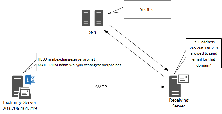 4-X-SPF_1