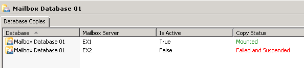 Exchange 2010 Mailbox Database in Failed and Suspended State