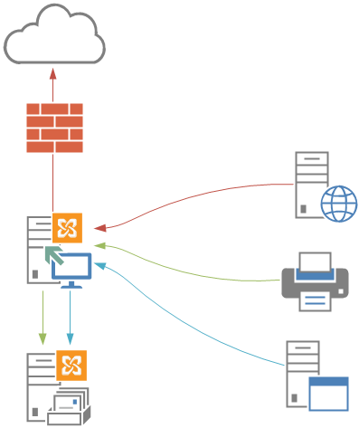 exchange-2013-smtp-relay