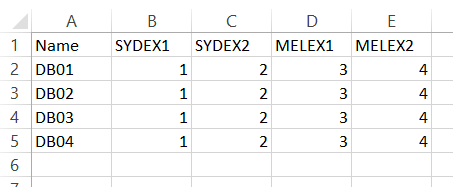 get-dagagmap-csv-01