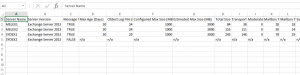 PowerShell Script to Create Report of Exchange Server Message Tracking Log Configuration