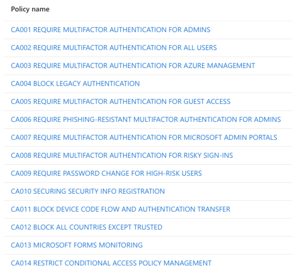 Welcome to Practical SharePoint