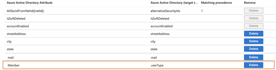 Configuring Entra ID Cross-Tenant Synchronization