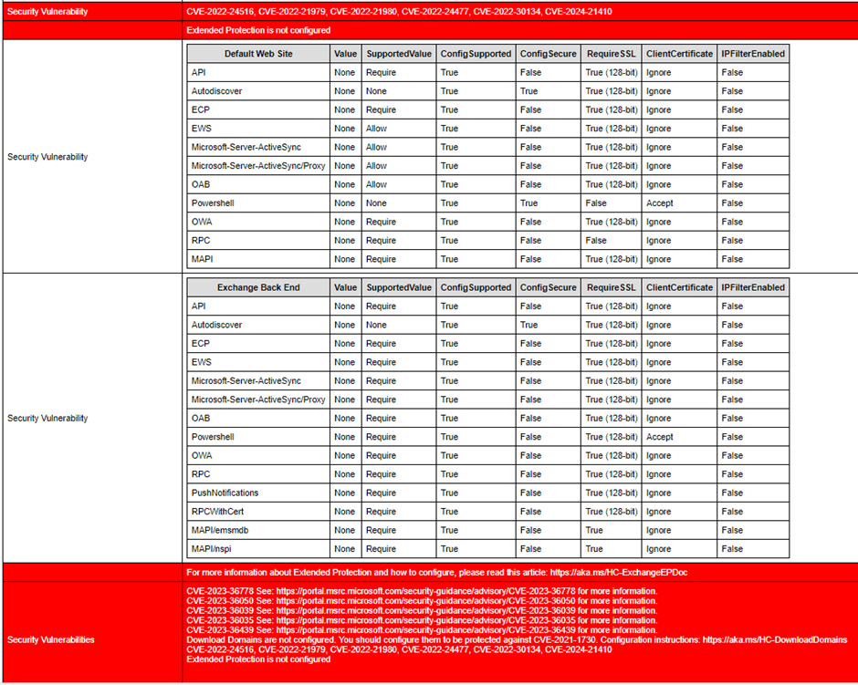 Exchange Server Extended Protection