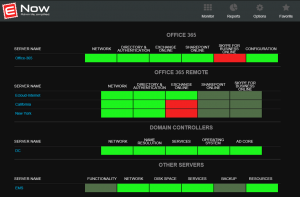 Review of Mailscape 365 Office 365 Monitoring from ENow Software