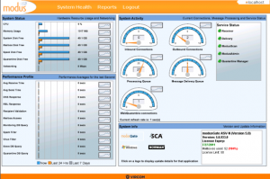 Vircom modusGate and directQuarantine Review