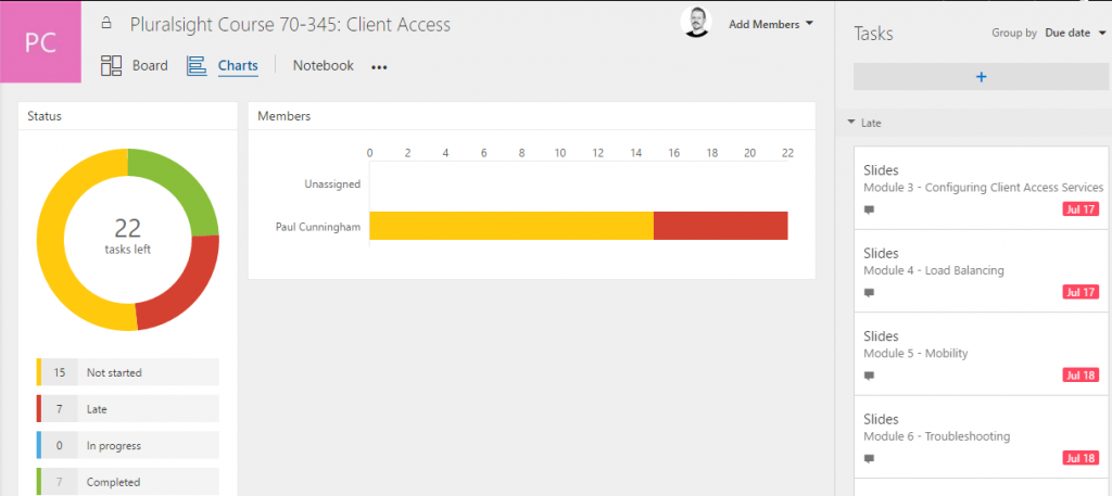 office-365-planner-chart